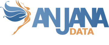 Anjana Data